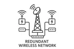 redundant network